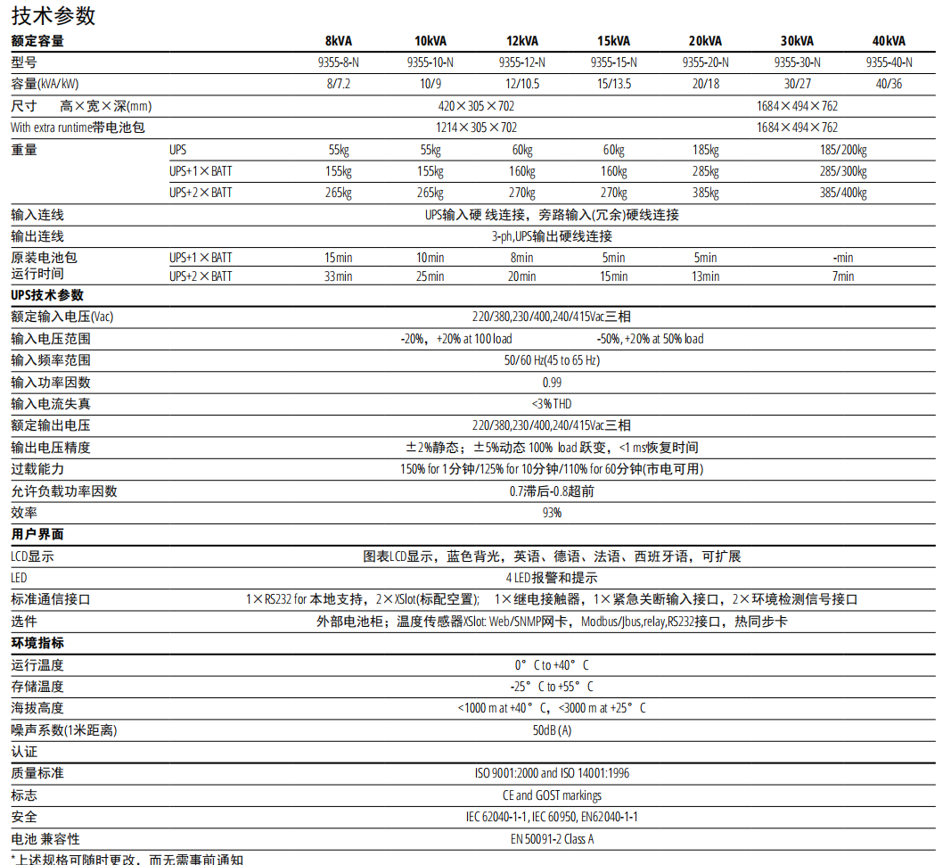 伊顿9355技术参数图.png