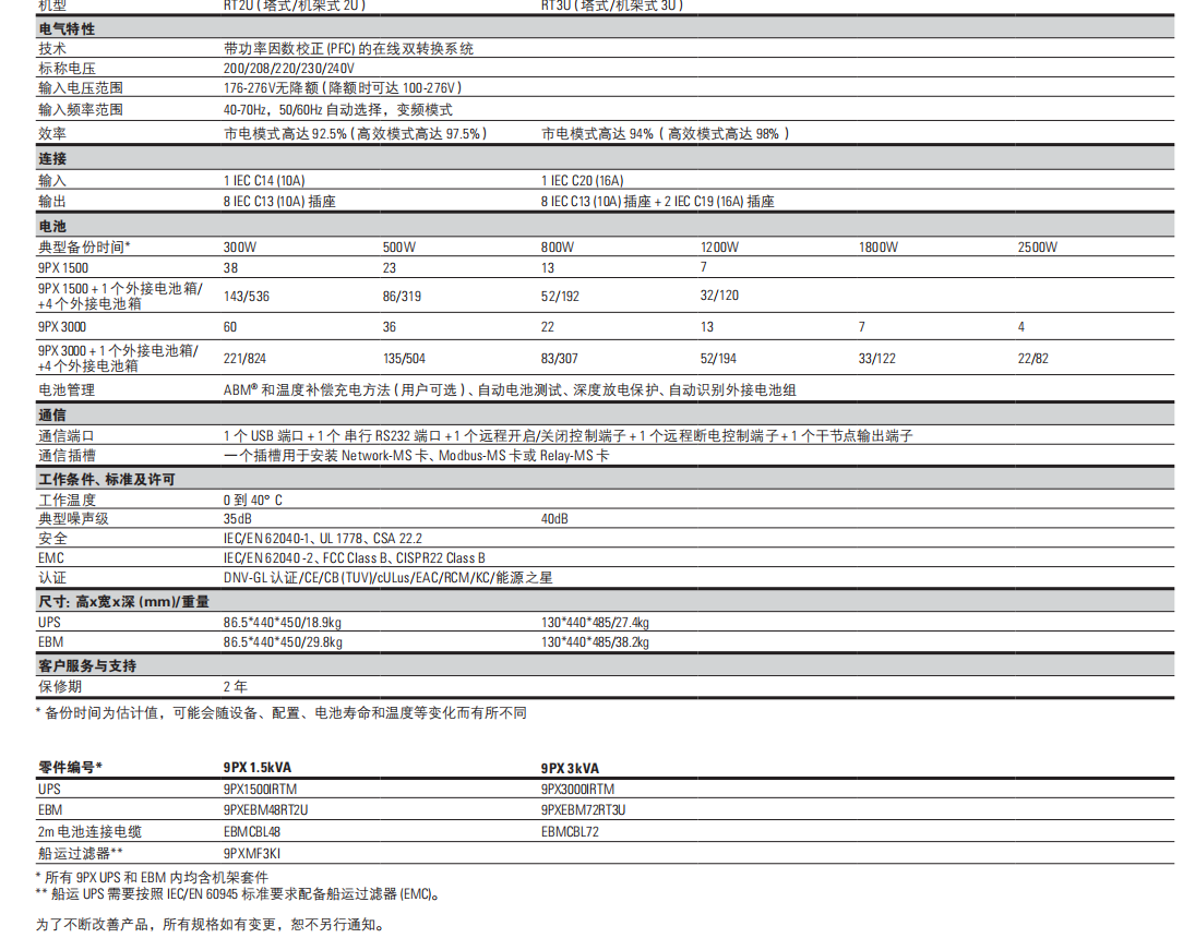 9PX船用UPS技术参数.png