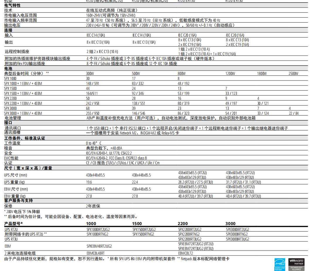 伊顿5PXG2技术参数图.png