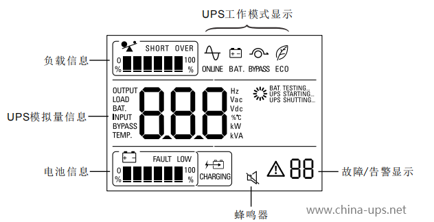 伊顿DX指示灯图解2.png