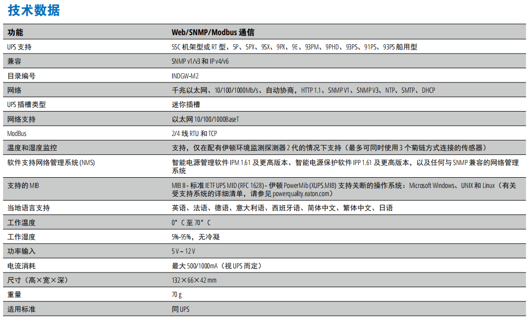 伊顿工业网卡技术参数.png