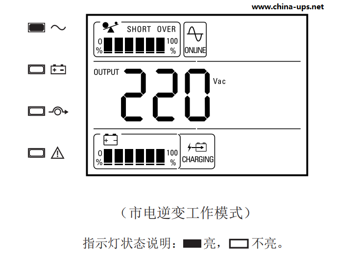 伊顿DX系列开机运行正常图片.png