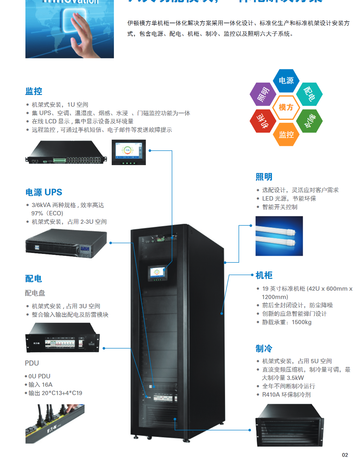 伊顿一体化机柜参数图.png