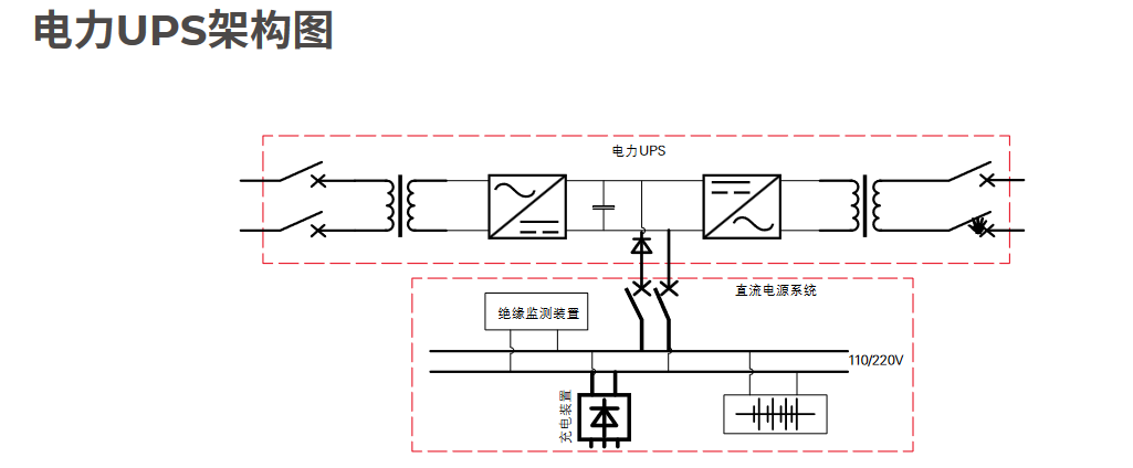 电力UPS架构图.png