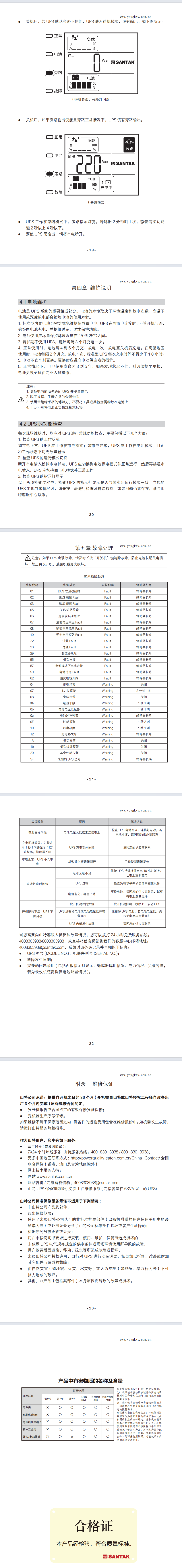 山特C2KS说明书图.png